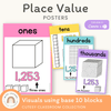 Place Value Posters - Base 10 Blocks - Cutesy Classroom Decor - Miss Jacobs Little Learners