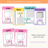 Place Value Posters - Base 10 Blocks - Cutesy Classroom Decor - Miss Jacobs Little Learners
