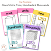 Place Value Posters - Base 10 Blocks - Cutesy Classroom Decor - Miss Jacobs Little Learners