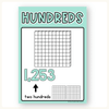 Place Value Posters - Base 10 Blocks - Cutesy Pastel Math Decor - Miss Jacobs Little Learners