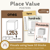 Place Value Posters - Base 10 Blocks - Daisy Gingham Neutrals Decor - Miss Jacobs Little Learners