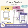 Place Value Posters - Base 10 Blocks - Dreamy Space Theme - Miss Jacobs Little Learners