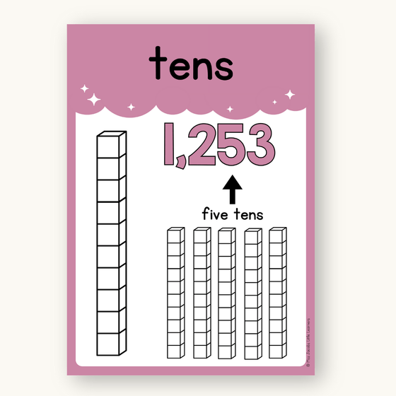 Place Value Posters - Base 10 Blocks - Dreamy Space Theme - Miss Jacobs Little Learners