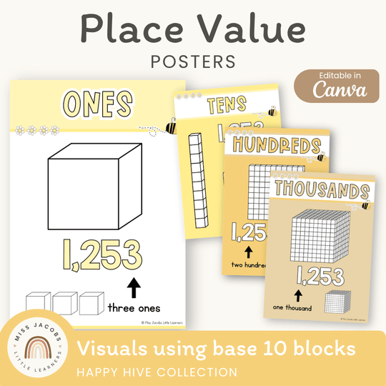 Place Value Posters - Base 10 Blocks - Happy Hive Math Decor