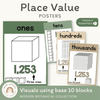 Place Value Posters - Base 10 Blocks - Modern Botanical Theme - Miss Jacobs Little Learners