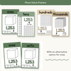 Place Value Posters - Base 10 Blocks - Modern Botanical Theme - Miss Jacobs Little Learners
