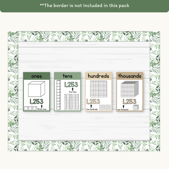 Place Value Posters - Base 10 Blocks - Modern Botanical Theme - MJLL ...