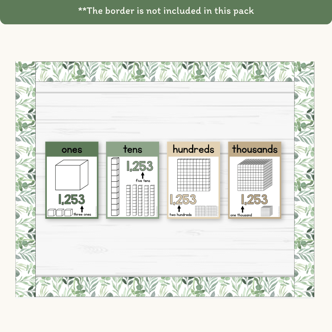 Place Value Posters - Base 10 Blocks - Modern Botanical Theme - MJLL ...