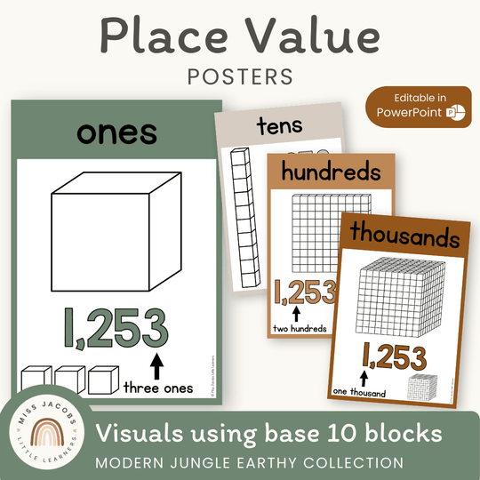 Place Value Posters - Base 10 Blocks - Modern Jungle Earthy