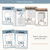 Place Value Posters - Base 10 Blocks - Modern Ocean Theme - Miss Jacobs Little Learners