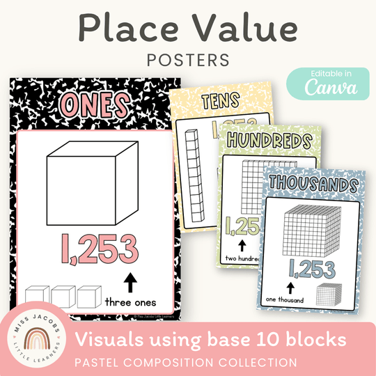 Place Value Posters (Base 10 Blocks) - Pastel Composition Notebook Math Decor