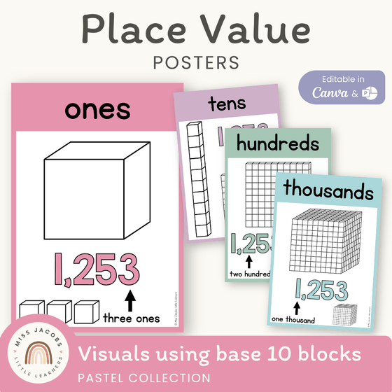 Place Value Posters - Base 10 Blocks - Pastel Theme - Miss Jacobs Little Learners