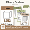 Place Value Posters - Base 10 Blocks - Woodland Theme - Miss Jacobs Little Learners
