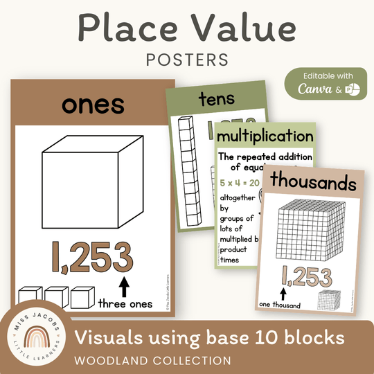 Place Value Posters - Base 10 Blocks - Woodland Theme
