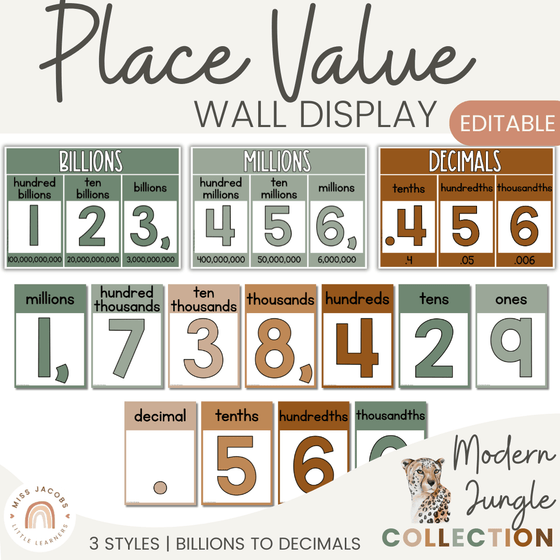 Place Value Posters Bulletin Board Display | Modern Jungle Math Classroom Decor - Miss Jacobs Little Learners