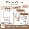 Place Value Posters | Ombre Neutral Math Classroom Decor - Miss Jacobs Little Learners