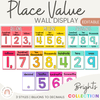 PLACE VALUE WALL DISPLAY | RAINBOW BRIGHTS - Miss Jacobs Little Learners