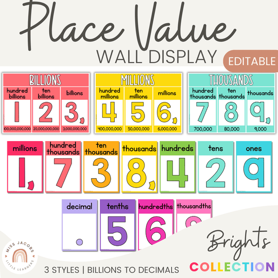 PLACE VALUE WALL DISPLAY | RAINBOW BRIGHTS - Miss Jacobs Little Learners