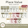 Place Value with Decimals Wall Display - Australiana Decor - Miss Jacobs Little Learners