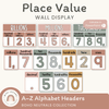 Place Value with Decimals Wall Display - Boho Neutrals Decor - Miss Jacobs Little Learners