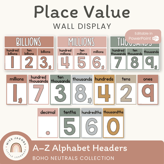 Place Value with Decimals Wall Display - Boho Neutrals Decor - Miss Jacobs Little Learners