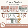 Place Value with Decimals Wall Display - Boho Neutrals Decor - Miss Jacobs Little Learners
