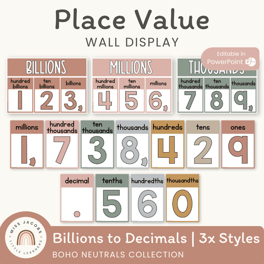 Place Value with Decimals Wall Display - Boho Neutrals Decor