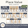 Place Value with Decimals Wall Display - Boho Plants Decor - Miss Jacobs Little Learners