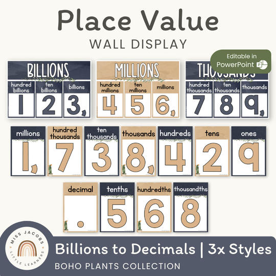 Place Value with Decimals Wall Display - Boho Plants Decor