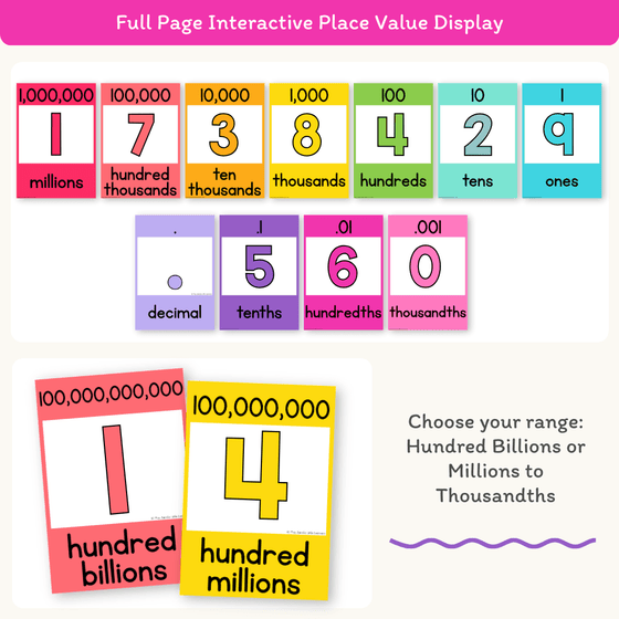 Place Value with Decimals Wall Display - Bright Theme - Miss Jacobs Little Learners