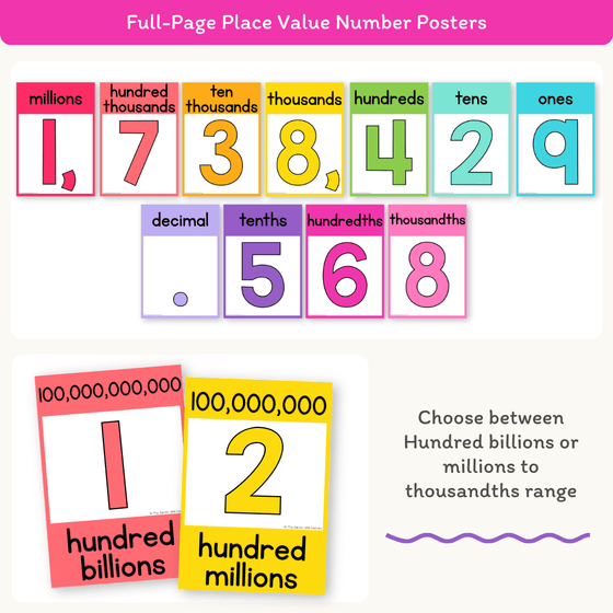 Place Value with Decimals Wall Display - Bright Theme - Miss Jacobs Little Learners
