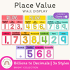 Place Value with Decimals Wall Display - Bright Theme - Miss Jacobs Little Learners