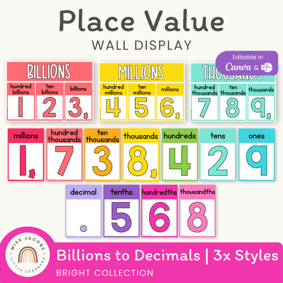 Place Value with Decimals Wall Display - Bright Theme - Miss Jacobs Little Learners