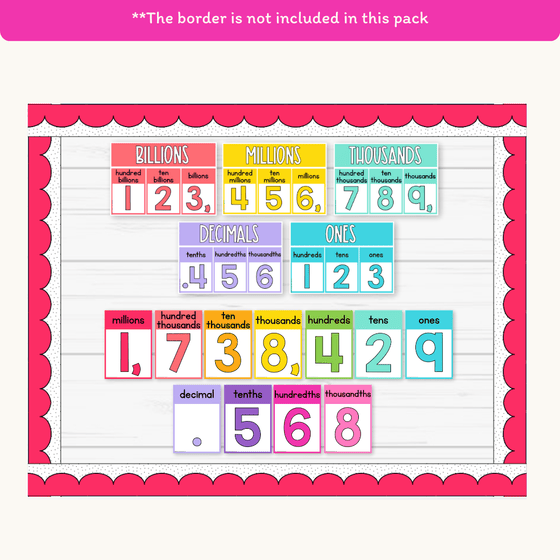 Place Value with Decimals Wall Display - Bright Theme - Miss Jacobs Little Learners