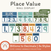 Place Value with Decimals Wall Display - Cute Jungle Animals Decor - Miss Jacobs Little Learners