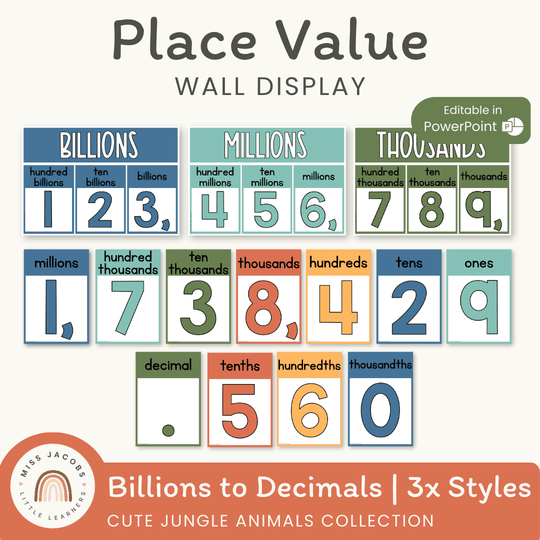 Place Value with Decimals Wall Display - Cute Jungle Animals Decor