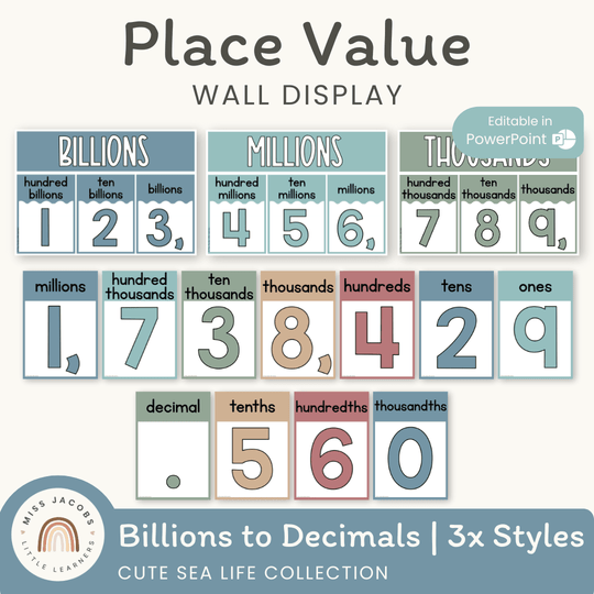 Place Value with Decimals Wall Display - Cute Sea Life Decor