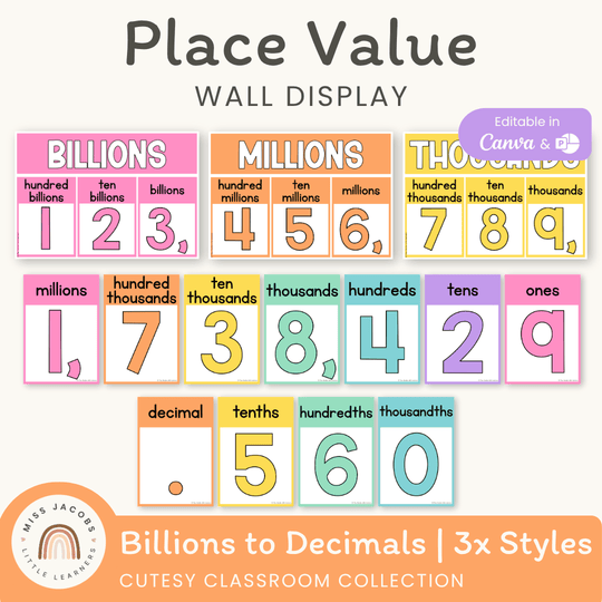 Place Value with Decimals Wall Display - Cutesy Classroom Decor