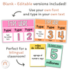 Place Value with Decimals Wall Display - Cutesy Classroom Decor - Miss Jacobs Little Learners