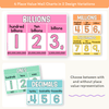 Place Value with Decimals Wall Display - Cutesy Classroom Decor - Miss Jacobs Little Learners