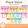Place Value with Decimals Wall Display - Cutesy Classroom Decor - Miss Jacobs Little Learners