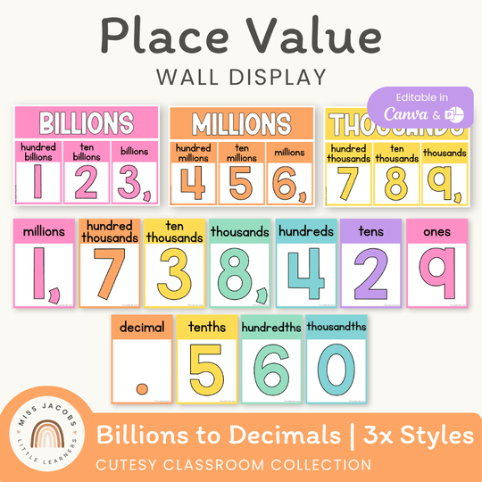 Place Value with Decimals Wall Display - Cutesy Classroom Decor