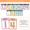 Place Value with Decimals Wall Display - Cutesy Composition Notebook Math Decor - Miss Jacobs Little Learners