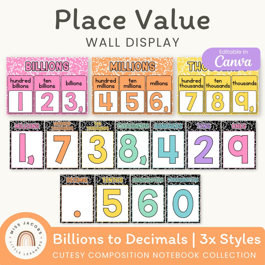 Composition Notebook Place Value with Decimals Wall Display – Miss ...
