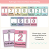 Place Value with Decimals Wall Display - Cutesy Pastel Math Decor - Miss Jacobs Little Learners