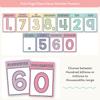 Place Value with Decimals Wall Display - Cutesy Pastel Math Decor - Miss Jacobs Little Learners