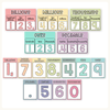 Place Value with Decimals Wall Display - Cutesy Pastel Math Decor - Miss Jacobs Little Learners