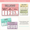 Place Value with Decimals Wall Display - Cutesy Pastel Math Decor - Miss Jacobs Little Learners