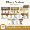 Place Value with Decimals Wall Display - Daisy Gingham Neutrals - Miss Jacobs Little Learners