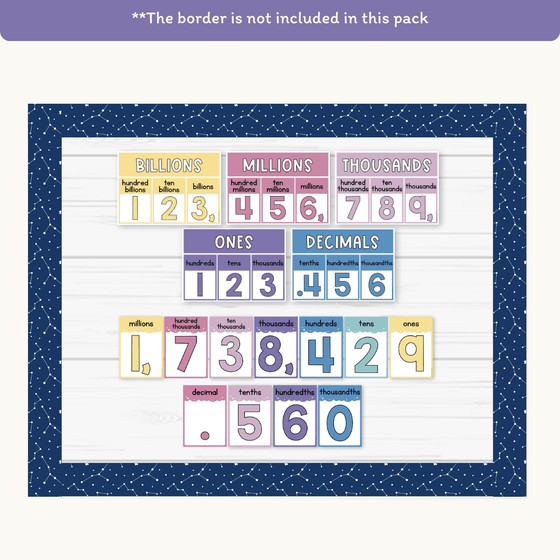 Place Value with Decimals Wall Display - Dreamy Space Theme - Miss Jacobs Little Learners